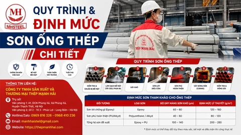 Quy trình và định mức sơn ống thép
