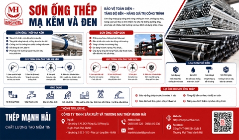 Sơn ống thép mạ kẽm và ống thép đen: Khi nào cần sơn? Chọn loại sơn nào?