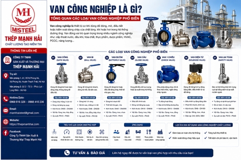 Van công nghiệp là gì? Tổng quan các loại van công nghiệp phổ biến