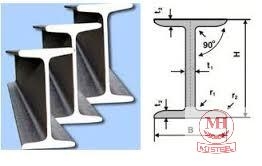 Thép hình I500x200x10x16