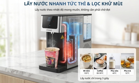 Bình thủy điện nóng lạnh Steiger STG-888