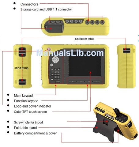 Máy đo và phân tích rung Impaq Elite Benstone