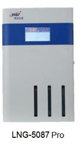 Đo hydrazine online