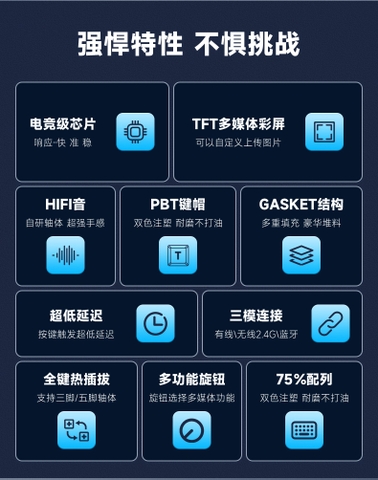 Bàn phím cơ FLD F75