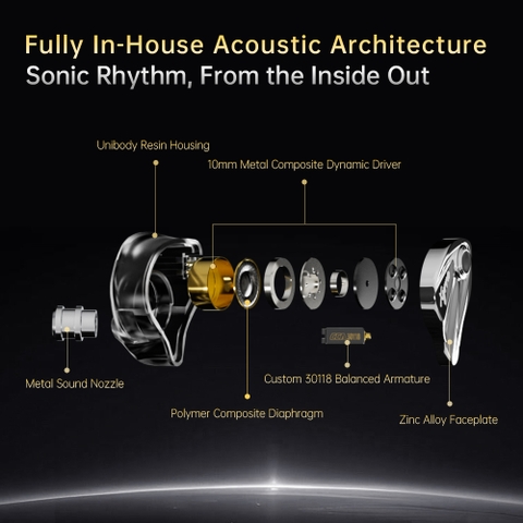 [Order] Tai nghe In-ear có dây CCA Xyrra - Đã đóng ngày 03/01/2026