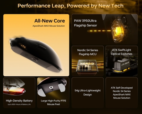 [Order] Chuột không dây ATK X1 V2 - Đã đóng ngày 02/11/2025