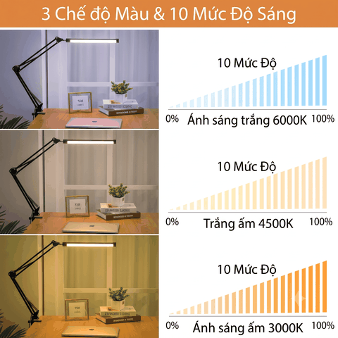 [Instock] ĐÈN KẸP BÀN THÂN GẬP 3 GÓC ĐIỀU CHỈNH ĐA HƯỚNG, SỬ DỤNG ĐA NĂNG (Kho đối tác)