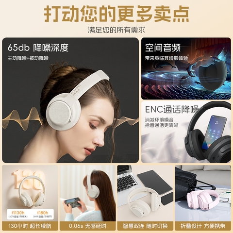 Headphone FS-T01 ANC
