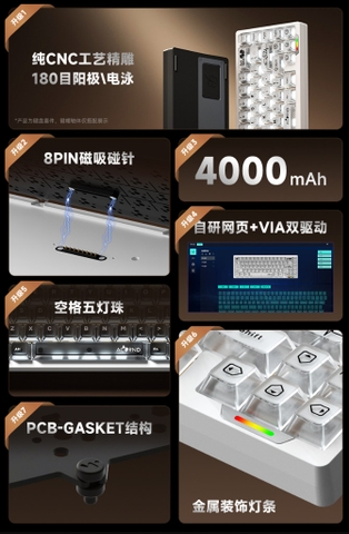 [Order] Kit Bàn phím cơ Lucky65 V3 - Đã đóng ngày 13/11/2025