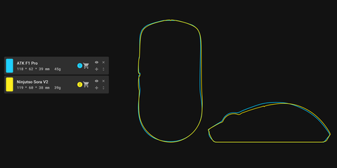 (Tặng receiver rate 8k) Chuột không dây ATK F1 PRO