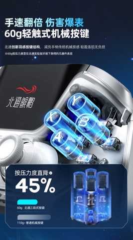 Tay cầm chơi game Beitong Kunpeng 50