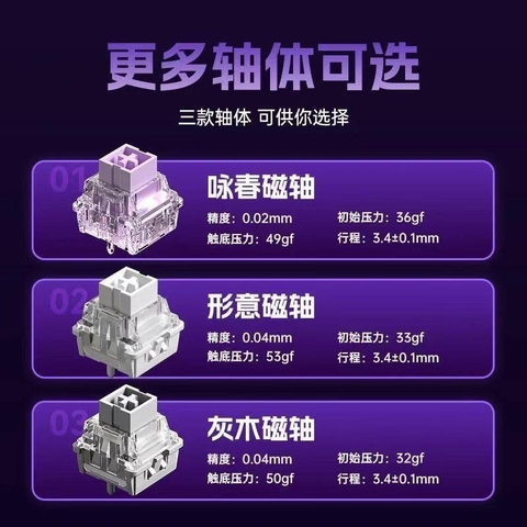 [Instock] Bàn phím cơ Rapid trigger Aula WingHE WIN60