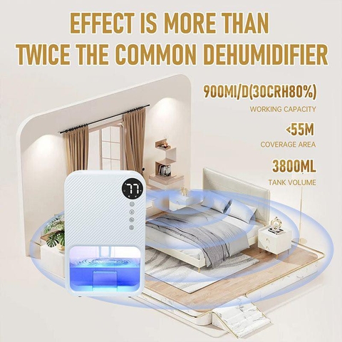 Máy hút ẩm dehumidifier