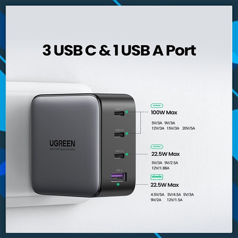 [Order] Ugreen GaN 100W