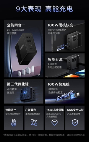 [Order] Sạc Thinkplus 65/100w - Đã đóng ngày 08/09/2025