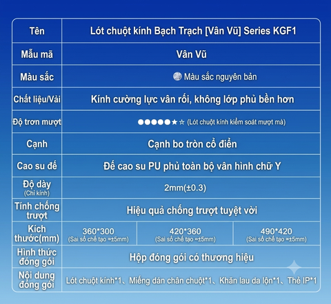 [Order] Bythere KGF1 Azure