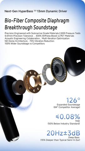 [Order] Tai nghe TWS ND Air 3 - Đã đóng ngày 29/04/2025