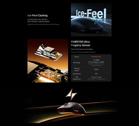 [Order] Chuột gaming ATK A9 Series - Đã đóng ngày 02/04/2025