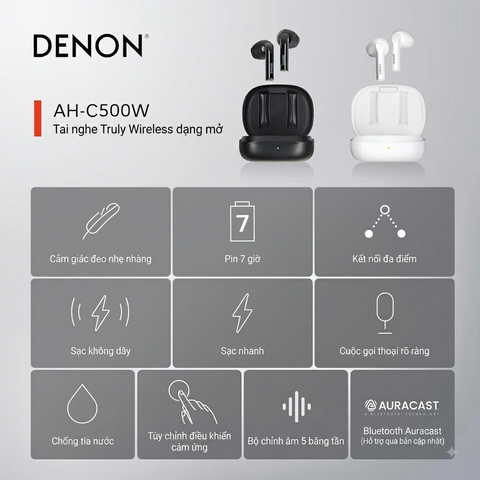 [Order] Denon AHC500w