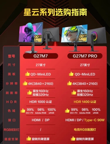 [Order] HKC G27M7Pro