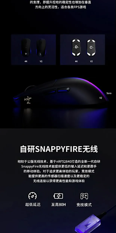 [Order] Sora V2-8K - Đã đóng ngày 10/04/2026