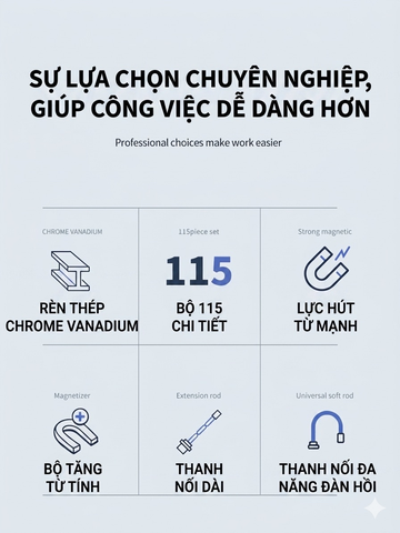 [Order] Bộ tô vít đa năng 115 món