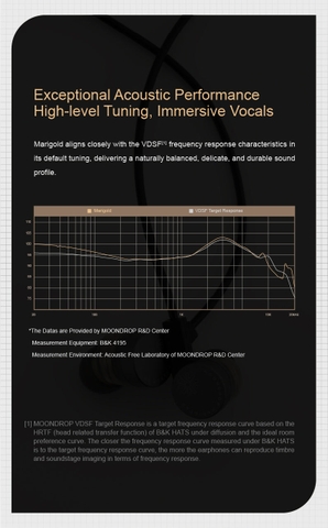[Order] Moondrop Marigold - Đã đóng ngày 15/10/2025