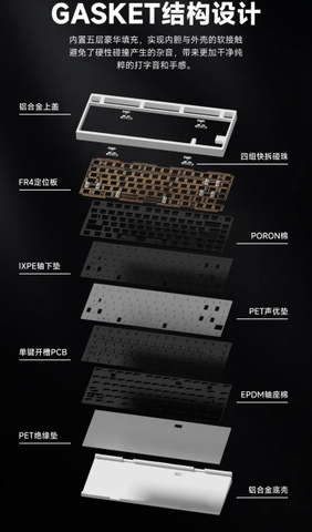 Bàn phím cơ Weikav D75