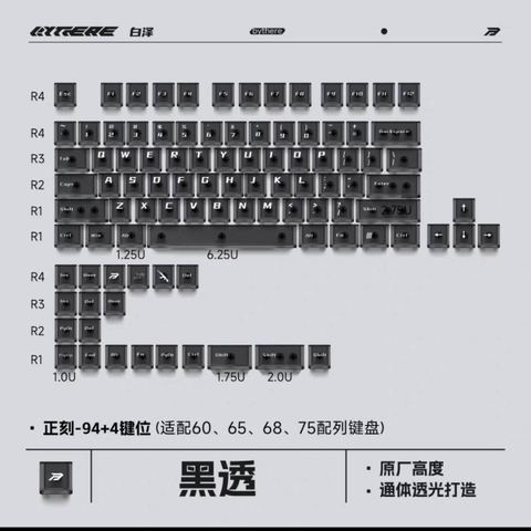 [Order] Bythere Bundle