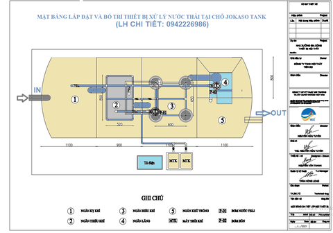 Sơ đồ công nghệ cho hệ thống xử lý nước thải sinh hoạt Jokasou Tank Việt Nam