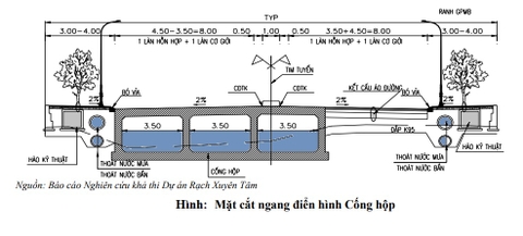 Nguyên Lý Và Thiết Kế Thiết Bị Tách Dầu API (Tài liệu thoát nước và xử lý nước thải)