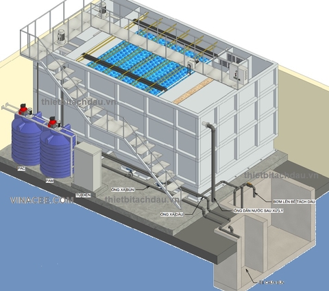 Thiết bị xử lý nước thải nhiễm dầu hợp khối cho kho chứa xăng dầu - Cửa hàng xăng dầu