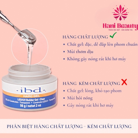 Gel Ibd