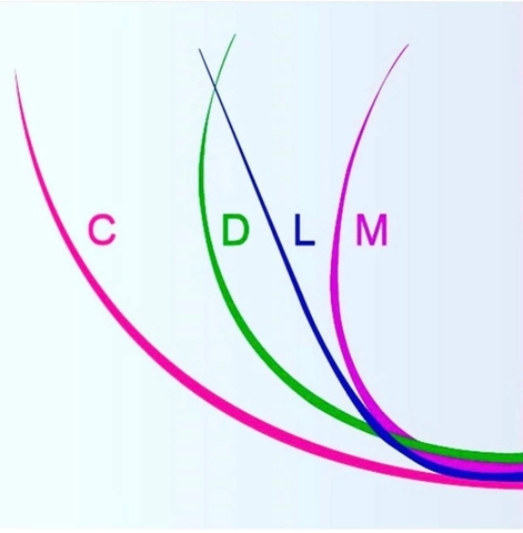 Mi Fan 5D ( M /0.07 )