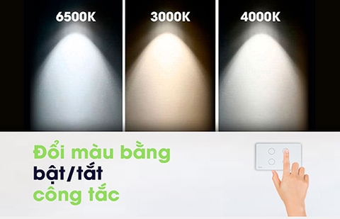 Đèn LED Panel đổi màu 600x600 50W Rạng Đông Chính Hãng Giá Tốt âm trần
