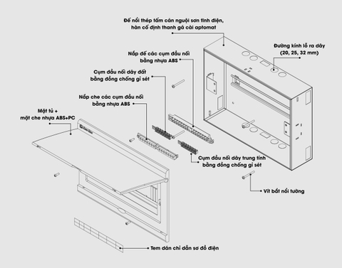 Tủ điện âm tường Rạng Đông Đế nhựa, mặt ốp - mặt che nhựa ABS - PC chống va đập vượt trội, chịu nhiệt cao, cách điện tốt TAT01