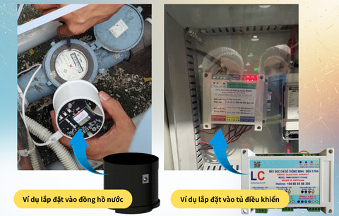 MMM (Multi Meter Machine) Điện・Nước・Gas Ngăn chặn việc thất thoát lợi nhuận Hệ thống quản lý tổng hợp đa đồng hồ đo