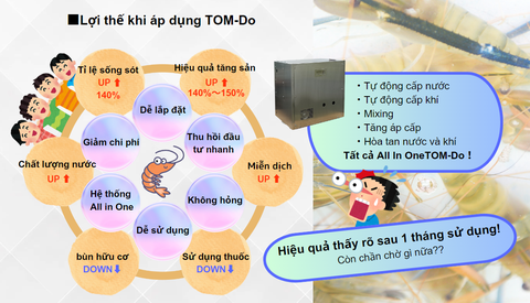 Máy TOM-Do 【Đơn vị cung cấp oxy hòa tan cho nuôi trồng thủy sản】