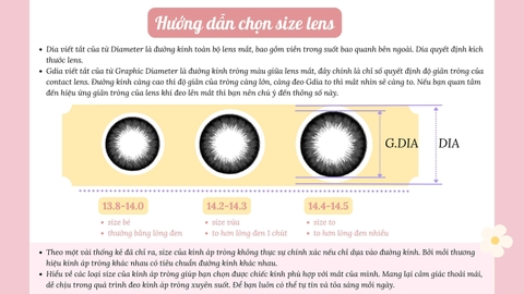 HƯỚNG DẪN CHỌN SIZE LENS