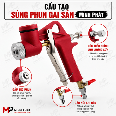 Phễu Nhựa Phun Gai Sần, Giả Đá Minh Phát