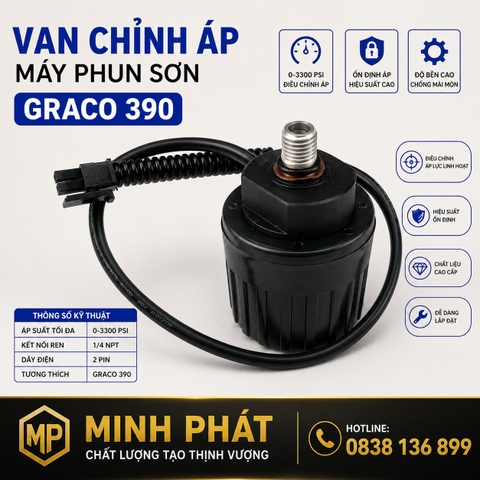 Van Chỉnh Áp Máy Phun Sơn Gracoo Minh Phát 390 Aeopro 450