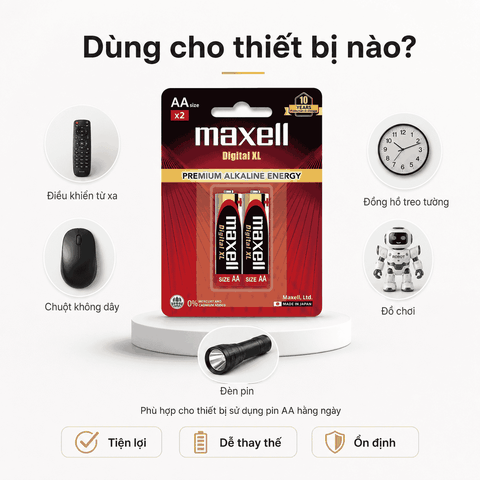 Hộp 20 Viên Pin Maxell Premium Alkaline Digital XL AA 1.5V