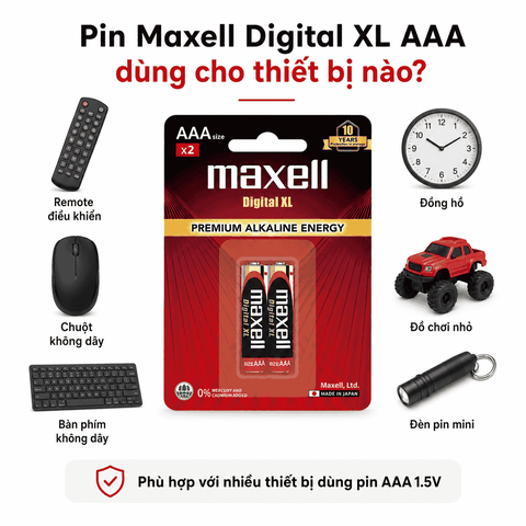 Hộp 20 Viên Pin Maxell Premium Alkaline Digital XL AAA 1.5V LR03 (W) XL 2B