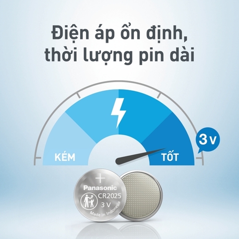 Vỉ 1 viên Pin Panasonic CR2025 (CR-2025PT/1B) 3V cao cấp