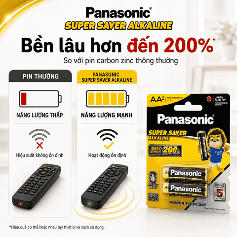 Vỉ 12 Viên Pin AA Panasonic LR6YTP1B12V Super Saver Alkaline 1.5V