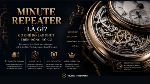 Minute Repeater Là Gì? Cơ Chế Bộ Lặp Phút Trên Đồng Hồ Cơ