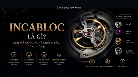 Incabloc Là Gì? Giải Mã Công Nghệ Chống Sốc Đồng Hồ Cơ