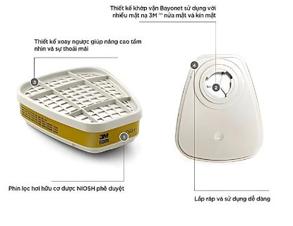 PHIN LỌC HỖN HỢP HƠI HỮU CƠ/VÔ CƠ 3M 6006