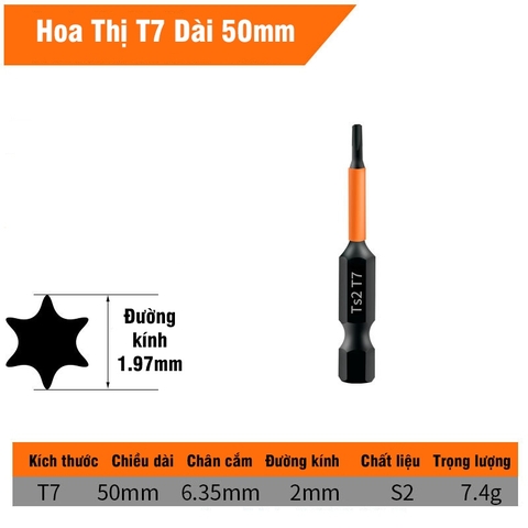 Mũi Vít Hoa Thị Chân Lục Giác Không Lỗ VITO Thép TS2 Đen Chắc Chắn