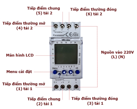 Công Tắc Hẹn Giờ Thanh Ray KAwasan TS622